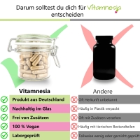 Spargel + Vitamin B1