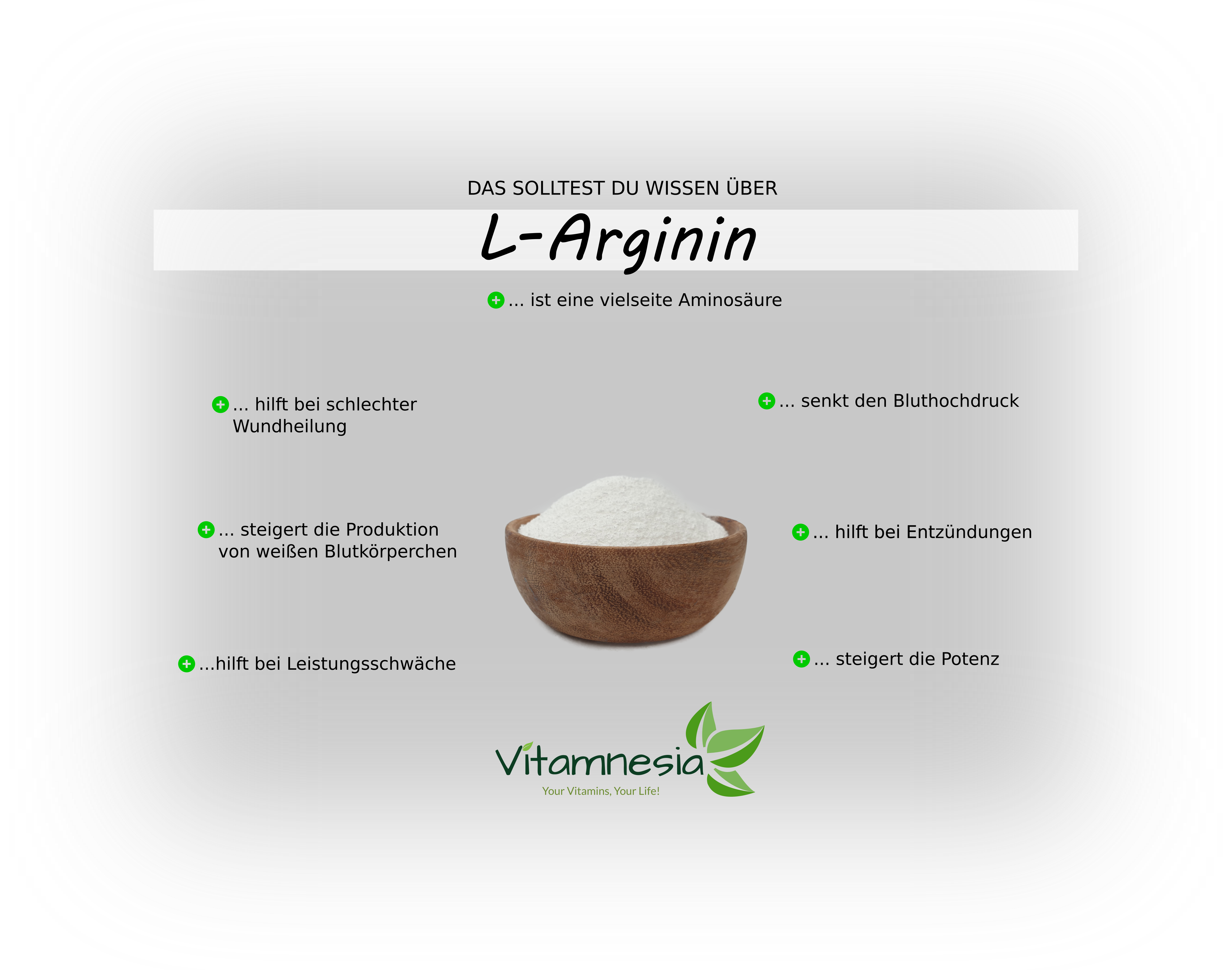 L-Arginin Ratgeber