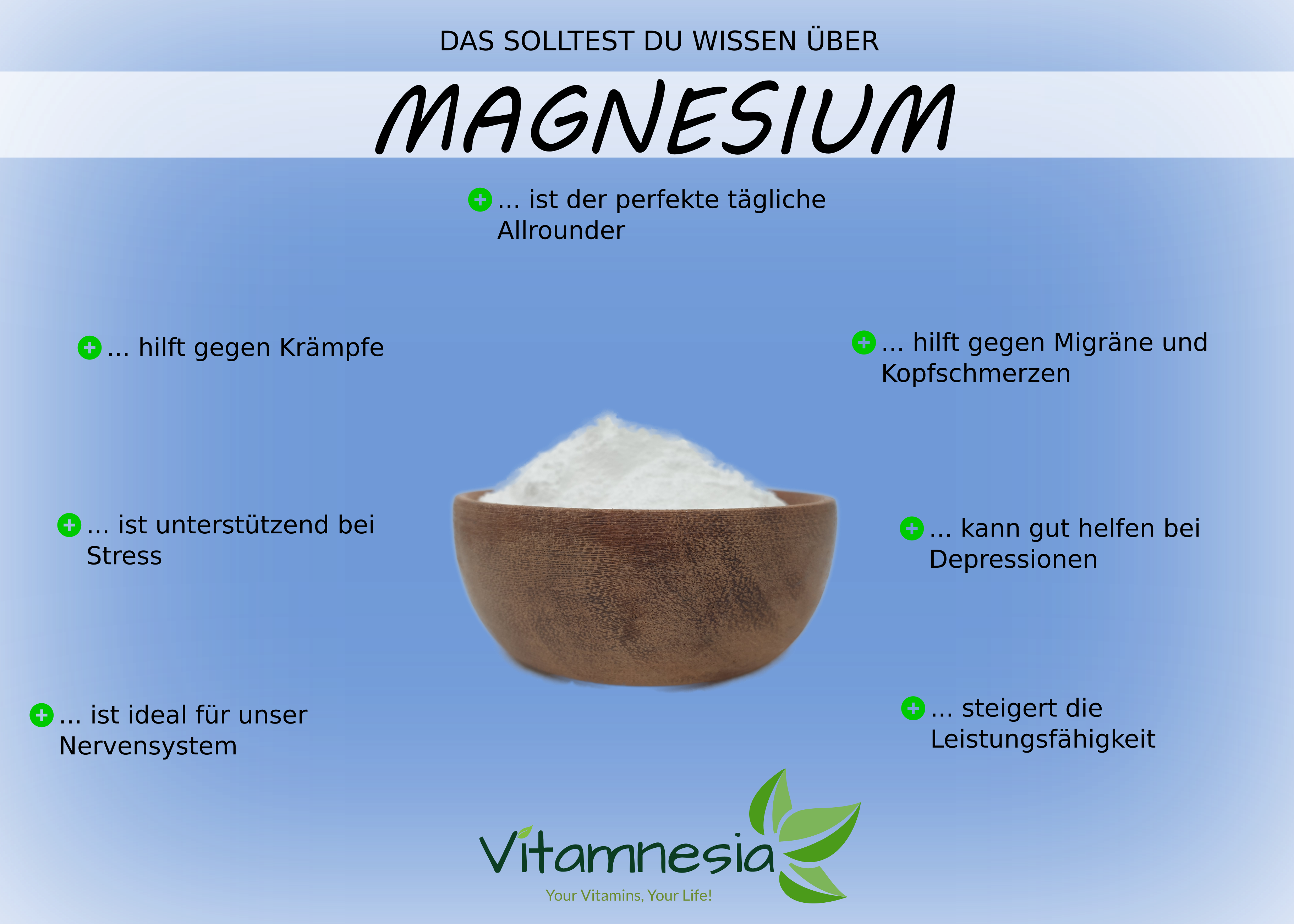 Magnesium Ratgeber